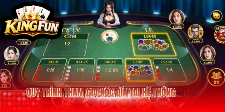 Chiến Thuật Soi Cầu Xóc Đĩa Thống Kê KingFun Dựa Trên Dữ Liệu Thống Kê Hiệu Quả